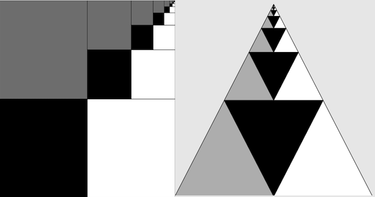 Sum of inverse powers of four